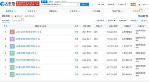 黃油與面包公司涉多起買賣合同糾紛