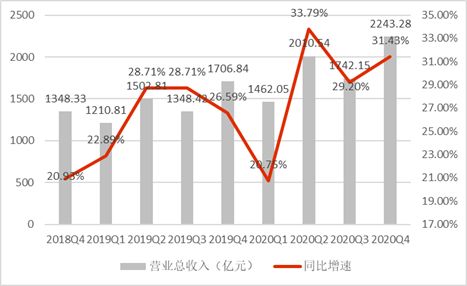 京東穩(wěn)了，但新的‘魔咒’來了 五金產(chǎn)品批發(fā)的挑戰(zhàn)與機(jī)遇